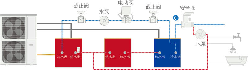 betvlctor网页版登录(中国游)·伟德官网