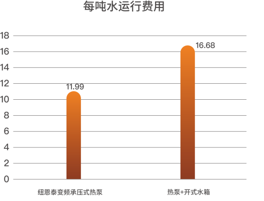 betvlctor网页版登录(中国游)·伟德官网