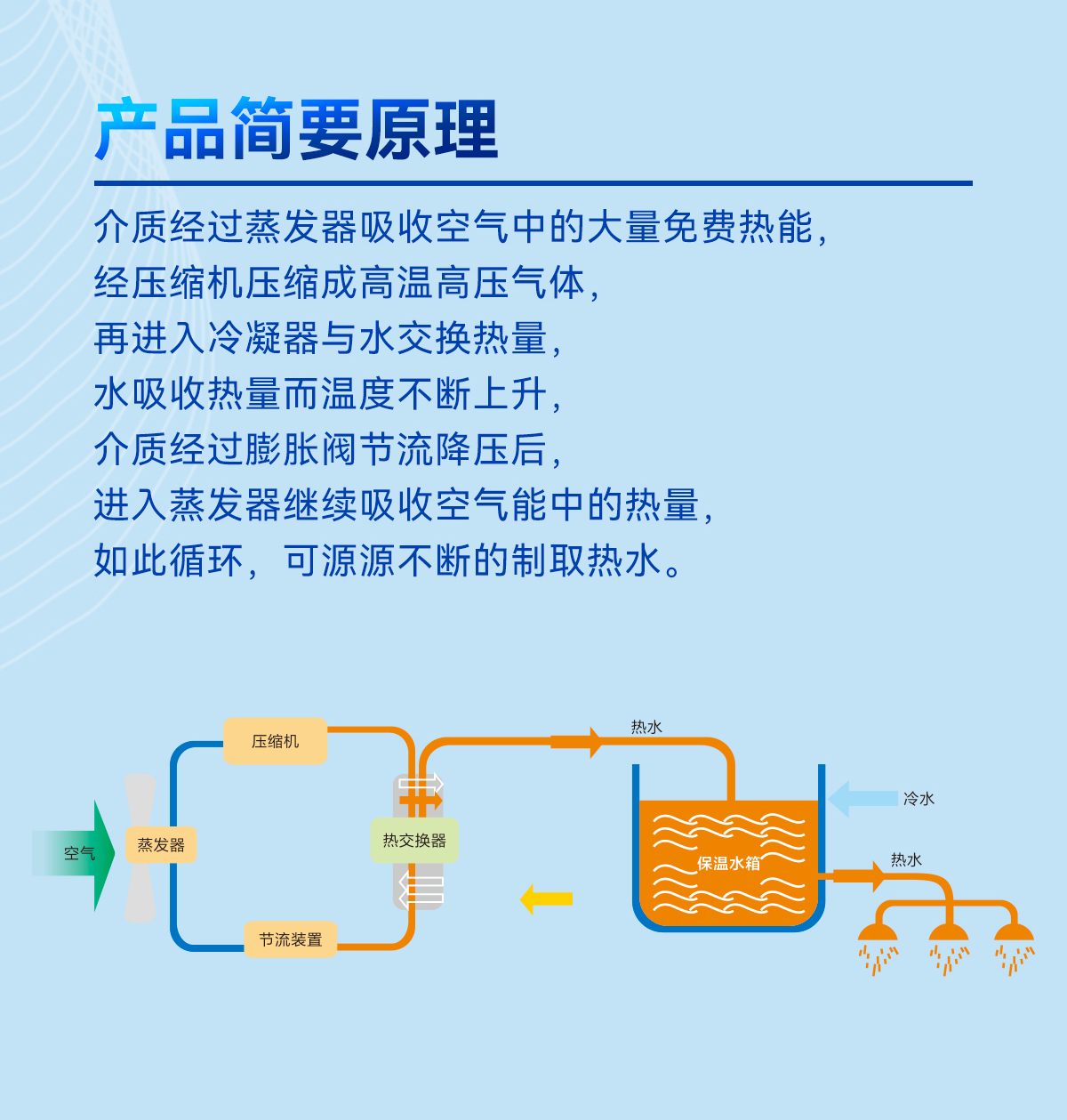 betvlctor网页版登录(中国游)·伟德官网