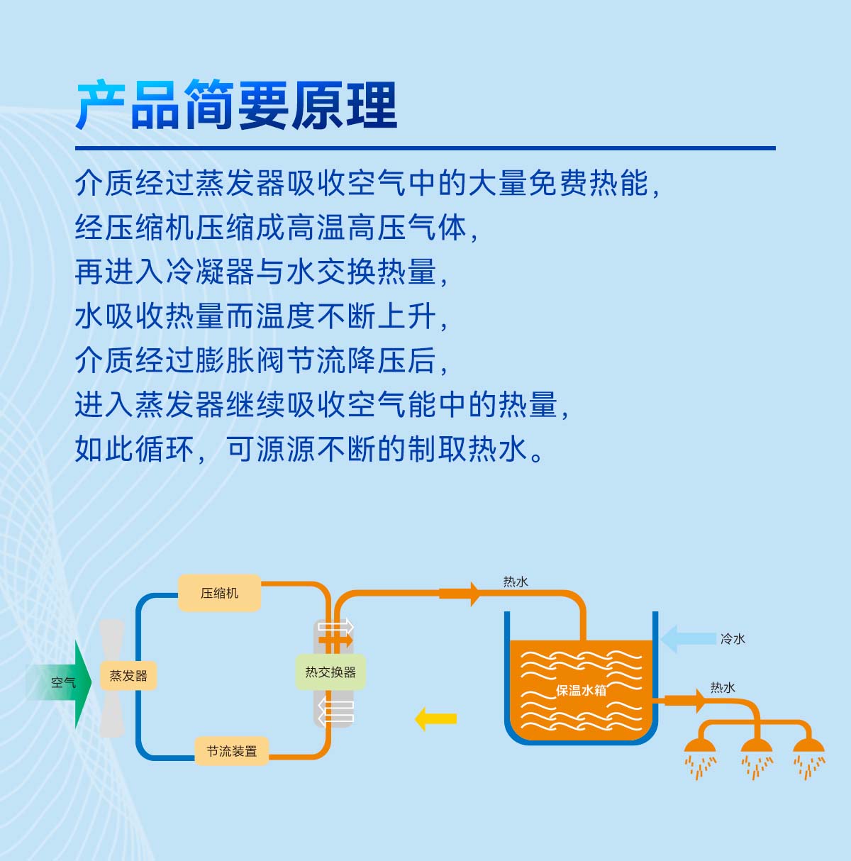 betvlctor网页版登录(中国游)·伟德官网