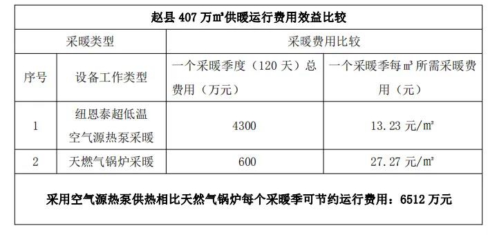 betvlctor网页版登录(中国游)·伟德官网