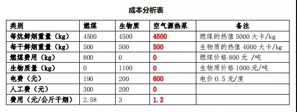 betvlctor网页版登录(中国游)·伟德官网