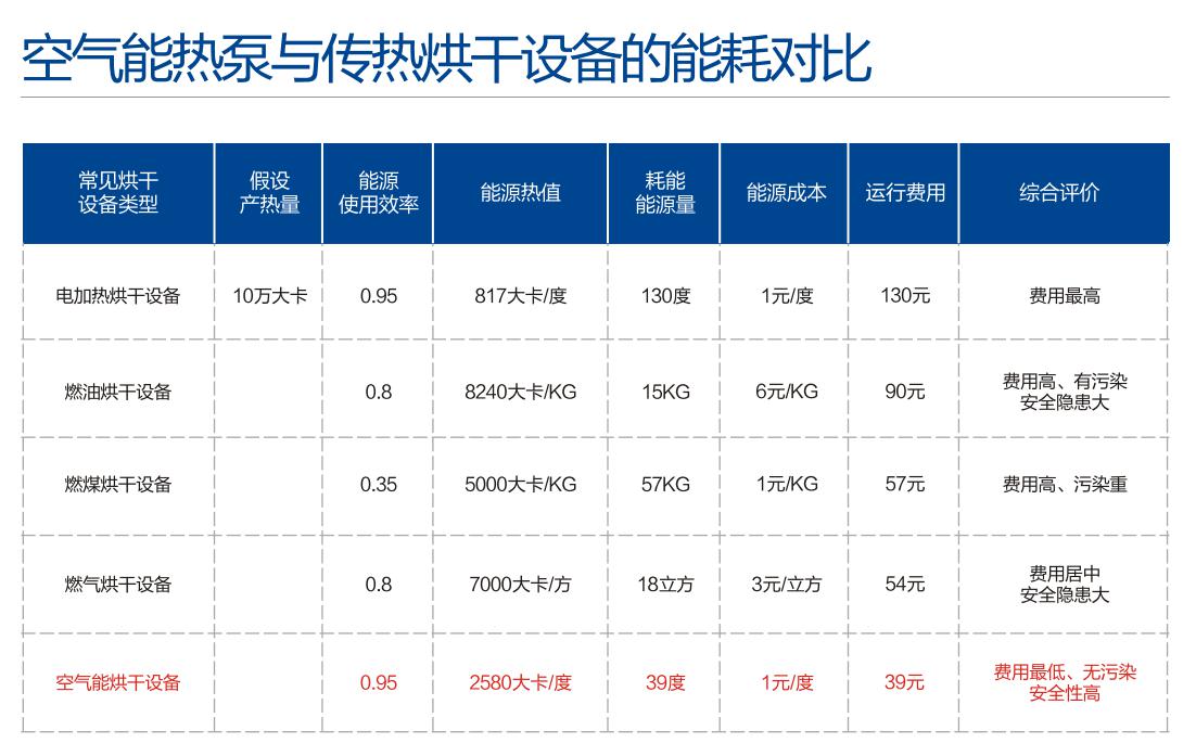 betvlctor网页版登录(中国游)·伟德官网