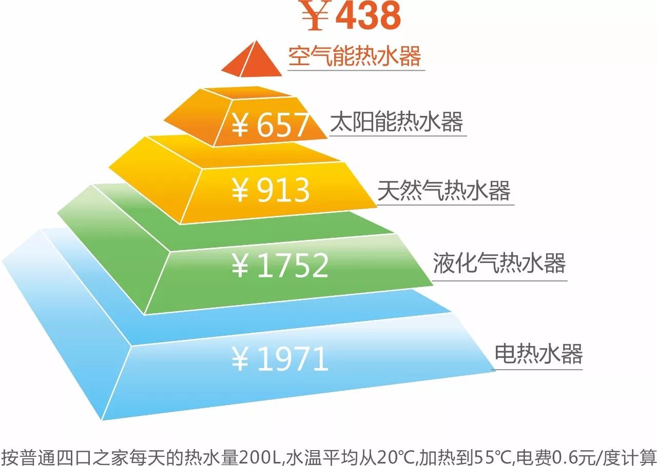 betvlctor网页版登录(中国游)·伟德官网