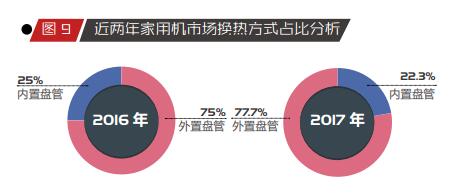 betvlctor网页版登录(中国游)·伟德官网