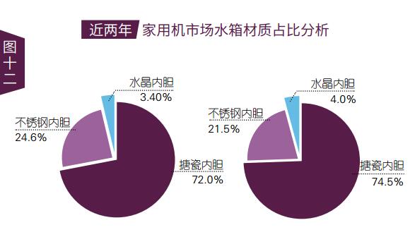 betvlctor网页版登录(中国游)·伟德官网