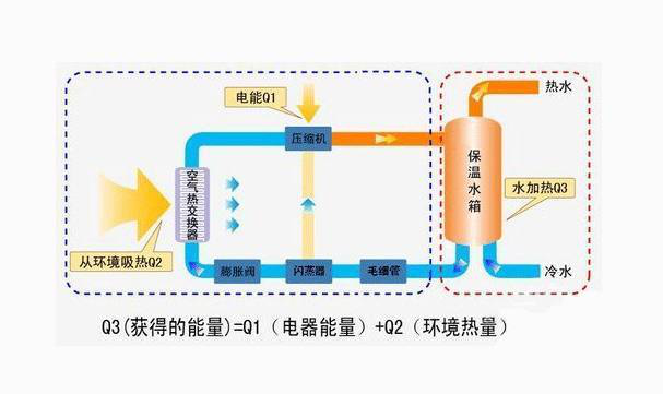 betvlctor网页版登录(中国游)·伟德官网