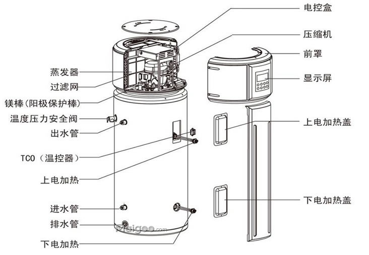 betvlctor网页版登录(中国游)·伟德官网