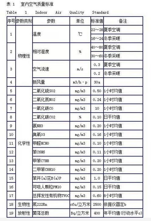 betvlctor网页版登录(中国游)·伟德官网