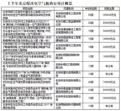 betvlctor网页版登录(中国游)·伟德官网