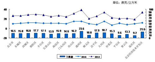 betvlctor网页版登录(中国游)·伟德官网