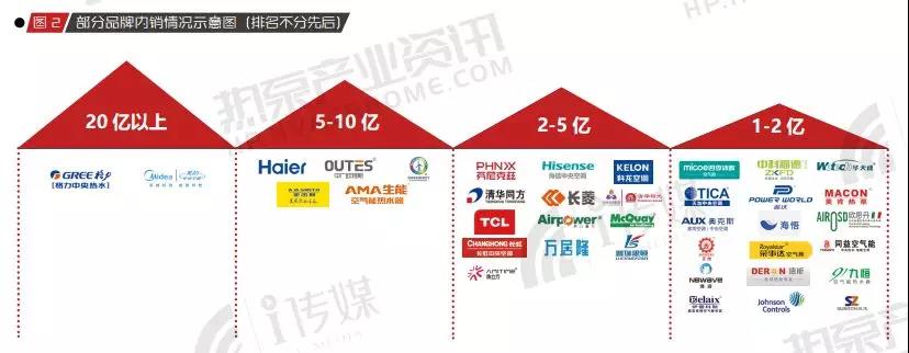 betvlctor网页版登录(中国游)·伟德官网