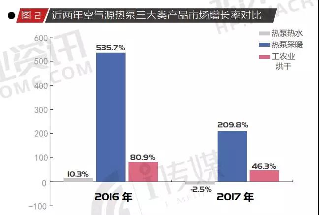 betvlctor网页版登录(中国游)·伟德官网