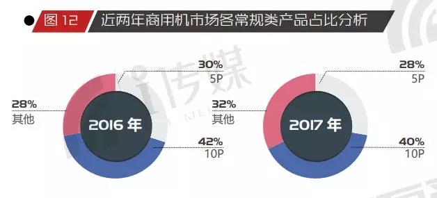 betvlctor网页版登录(中国游)·伟德官网