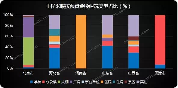 betvlctor网页版登录(中国游)·伟德官网