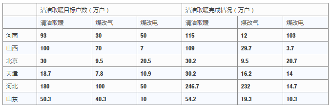 betvlctor网页版登录(中国游)·伟德官网