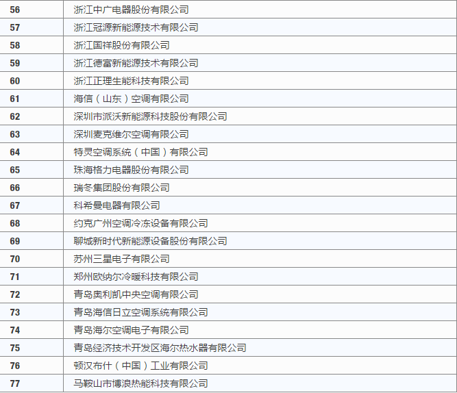 betvlctor网页版登录(中国游)·伟德官网