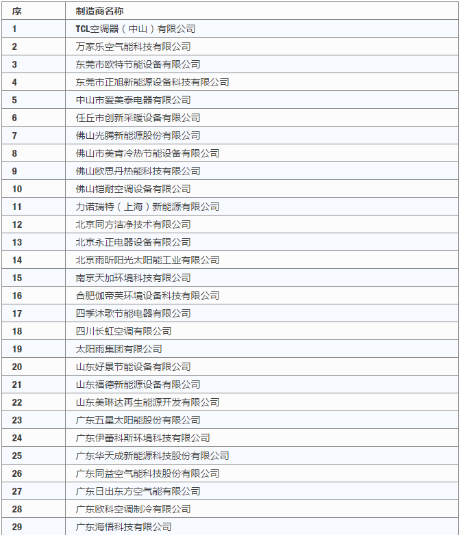 betvlctor网页版登录(中国游)·伟德官网