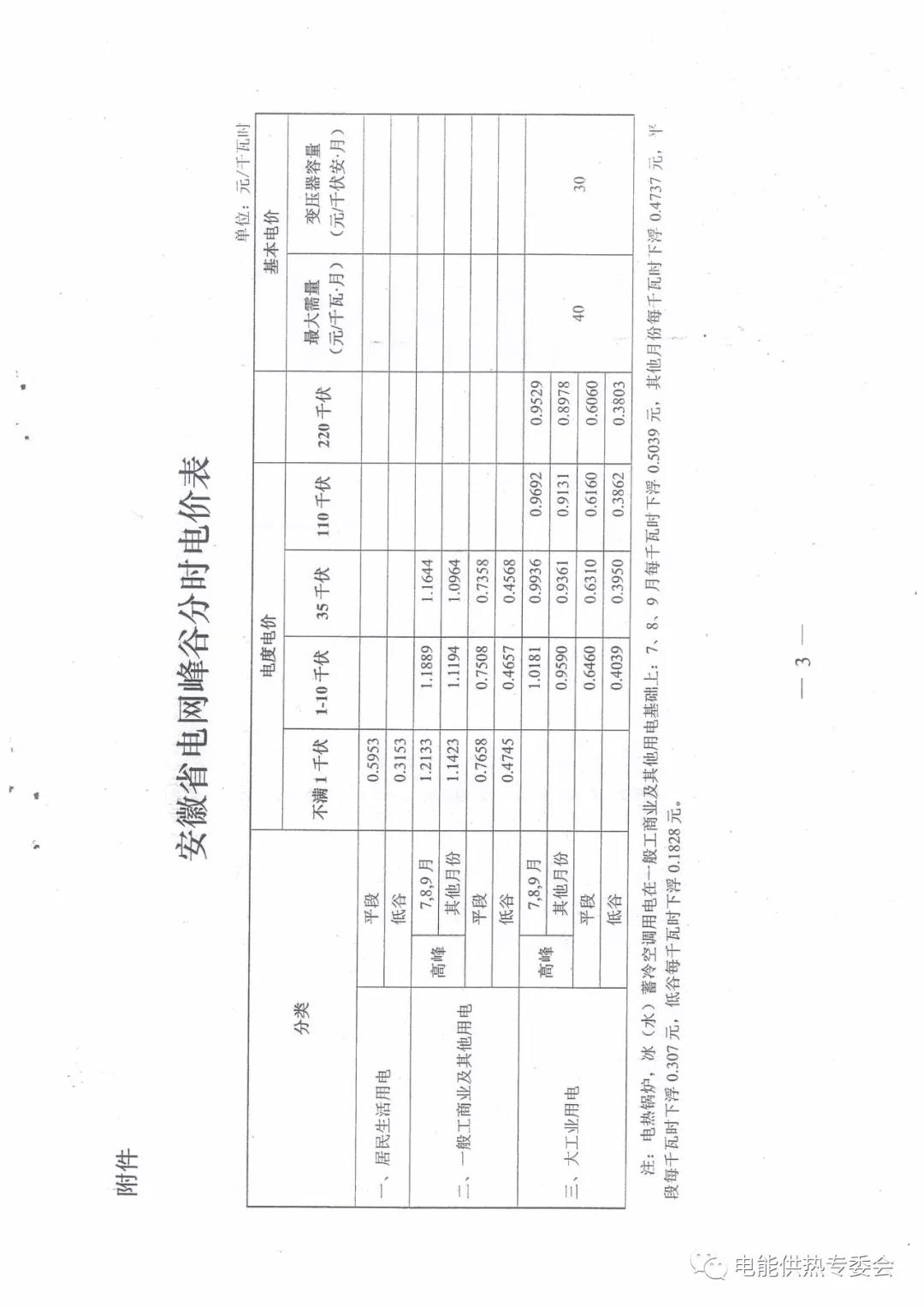 betvlctor网页版登录(中国游)·伟德官网