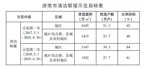 betvlctor网页版登录(中国游)·伟德官网