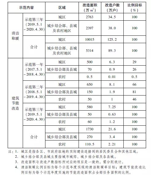 betvlctor网页版登录(中国游)·伟德官网