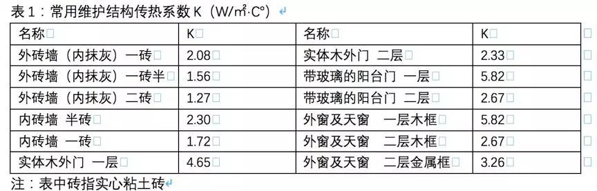 betvlctor网页版登录(中国游)·伟德官网