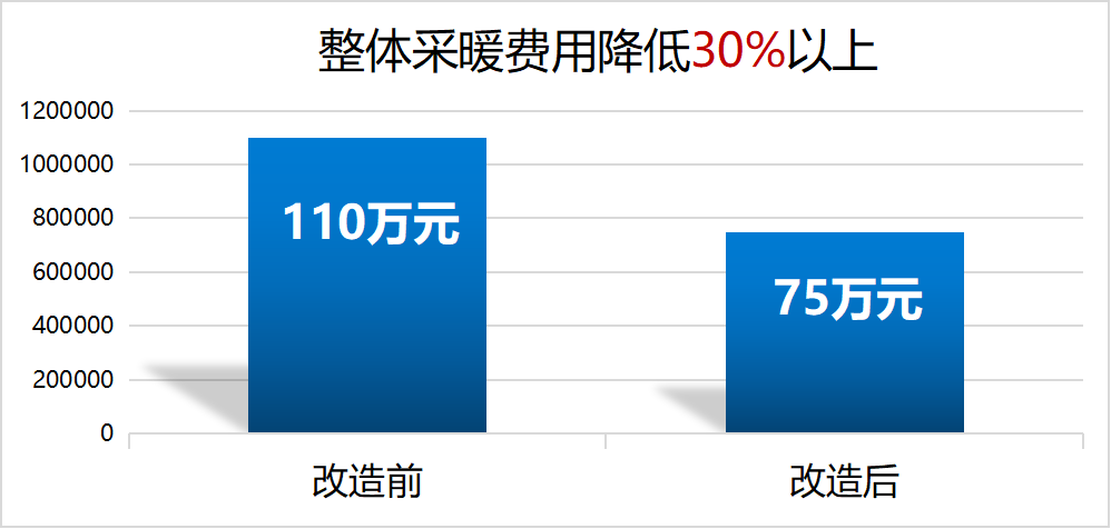 betvlctor网页版登录(中国游)·伟德官网