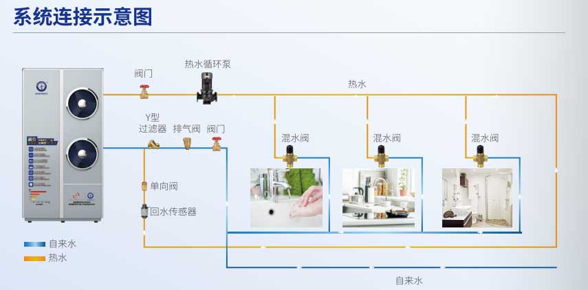 betvlctor网页版登录(中国游)·伟德官网