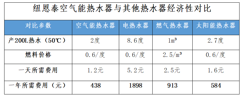 betvlctor网页版登录(中国游)·伟德官网