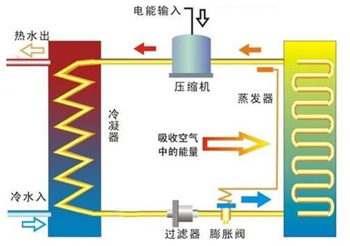 betvlctor网页版登录(中国游)·伟德官网