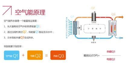 betvlctor网页版登录(中国游)·伟德官网