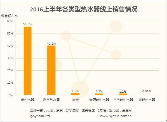 betvlctor网页版登录(中国游)·伟德官网