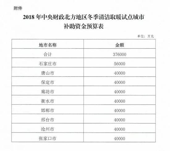 betvlctor网页版登录(中国游)·伟德官网