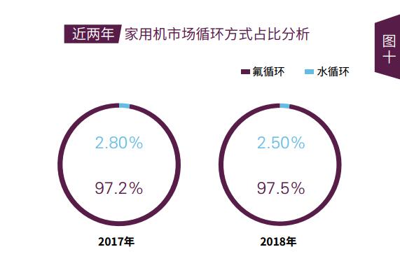 betvlctor网页版登录(中国游)·伟德官网