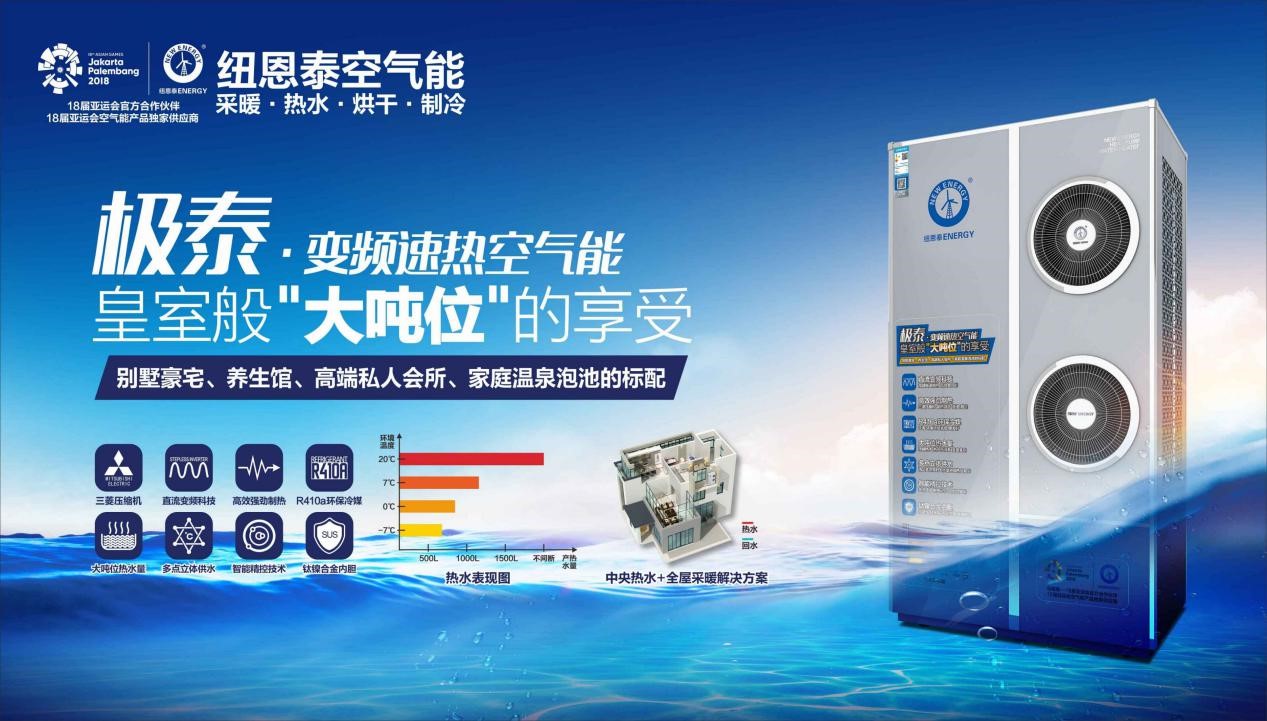 betvlctor网页版登录变频速热空气能