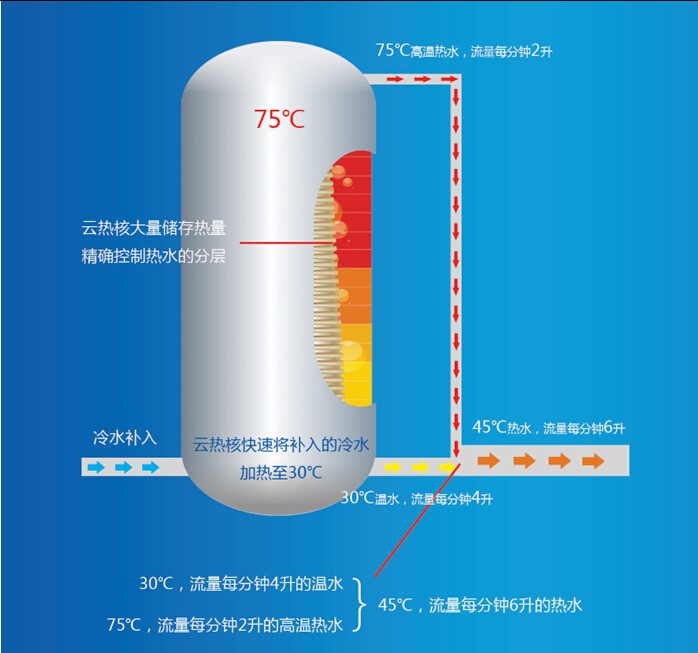 betvlctor网页版登录(中国游)·伟德官网