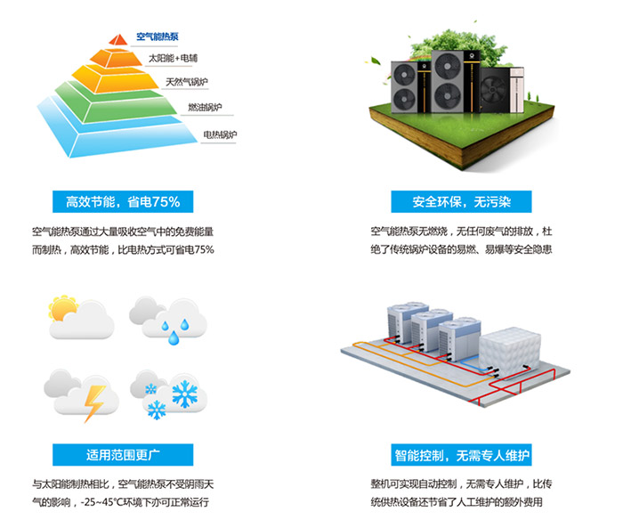 betvlctor网页版登录(中国游)·伟德官网