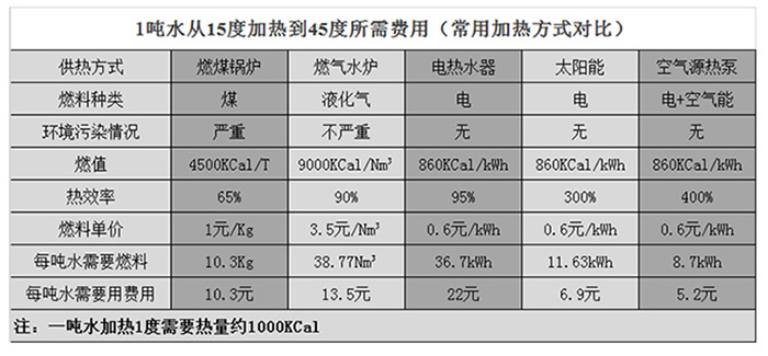 betvlctor网页版登录(中国游)·伟德官网