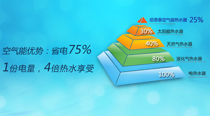 betvlctor网页版登录(中国游)·伟德官网