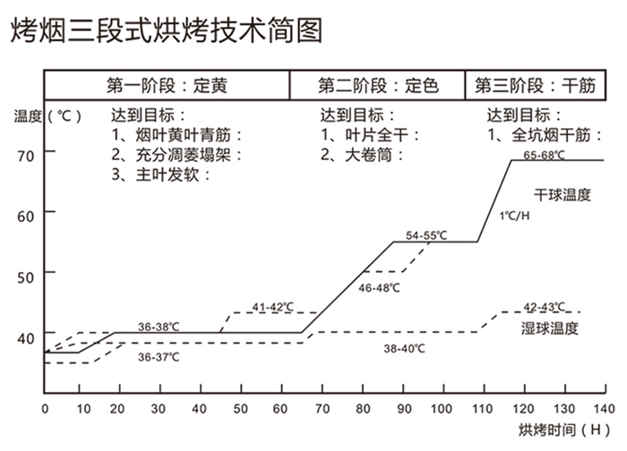 betvlctor网页版登录(中国游)·伟德官网