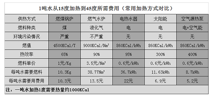 betvlctor网页版登录(中国游)·伟德官网