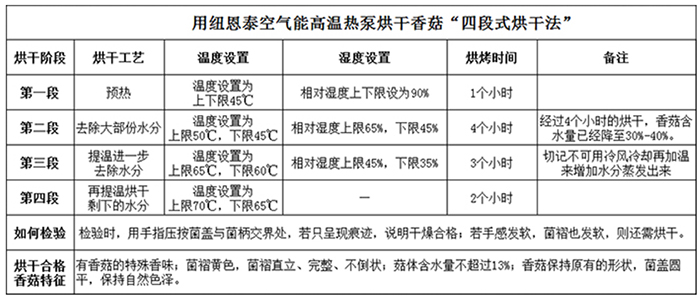 betvlctor网页版登录(中国游)·伟德官网