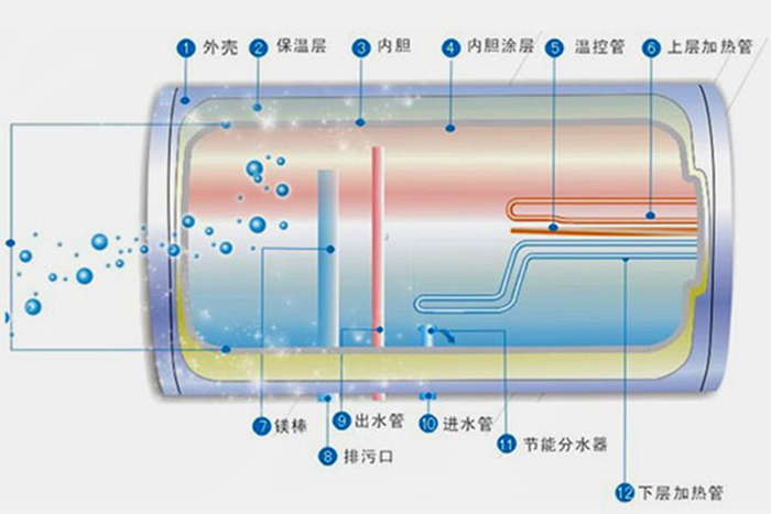 betvlctor网页版登录(中国游)·伟德官网