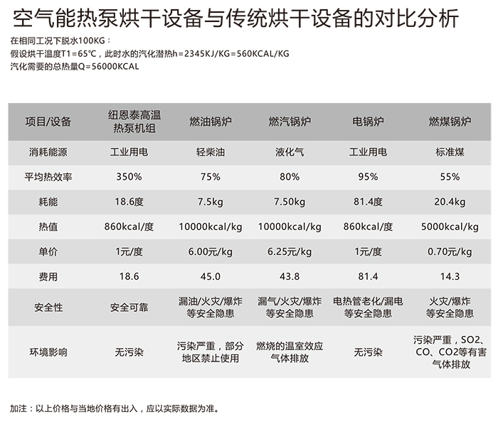 betvlctor网页版登录(中国游)·伟德官网