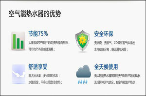 热水器替换季，专家支招选购高品质的空气能热水器  