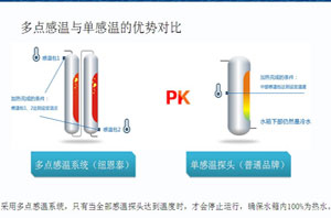 多点温感控制，betvlctor网页版登录空气能热水器让热水更稳固匀称